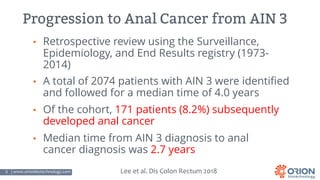 5 | www.orionbiotechnology.com Confidential
Progression to Anal Cancer from AIN 3
• Retrospective review using the Surveillance,
Epidemiology, and End Results registry (1973-
2014)
• A total of 2074 patients with AIN 3 were identified
and followed for a median time of 4.0 years
• Of the cohort, 171 patients (8.2%) subsequently
developed anal cancer
• Median time from AIN 3 diagnosis to anal
cancer diagnosis was 2.7 years
Lee et al. Dis Colon Rectum 2018
 