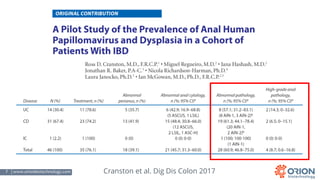 7 | www.orionbiotechnology.com ConfidentialCranston et al. Dig Dis Colon 2017
 