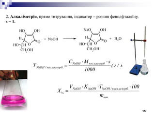 15
2. Алкаліметрія, пряме титрування, індикатор – розчин фенолфталеїну,
s = 1.
O
OHOH
O
CH
H
CH2
OH
OH O
OHNaO
O
CH
H
CH2
OH
OH
+ NaOH + H2O
)мл/г(
1000
sMC
Т
.аскорб.кислNaOH
аскорб..кисл/NaOH


.нав
.аскорб.кисл/NaOHNaOHNaOH
%
m
100TKV
X


 