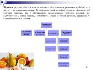 3
Вітаміни (від лат. vita – життя та aminus – нітрогенвмісні речовини необхідні для
життя) – це низькомолекулярні біологічно активні органічні речовини різноманітної
хімічної природи, які є біологічними каталізаторами хімічних реакцій, що
відбуваються у живій клітині, і приймають участь в обміні речовин, переважно у
складі ферментних систем.
Класифікація
вітамінів
За літерами
латинської
абетки
За біологічним
значенням
За розчинністю
водорозчинні
жиророзчинні
За хімічною
будовою
аліфатичної
структури
аліциклічної
структури
ароматичної
структури
гетероциклічної
структури
 