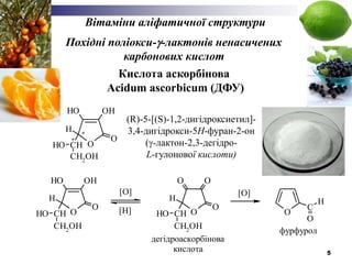5
Вітаміни аліфатичної структури
Похідні поліокси--лактонів ненасичених
карбонових кислот
Кислота аскорбінова
Acidum ascorbicum (ДФУ)
O
OHOH
O
CH
H
CH2OH
OH
*
*
(R)-5-[(S)-1,2-дигідроксиетил]-
3,4-дигідрокси-5Н-фуран-2-он
(-лактон-2,3-дегідро-
L-гулонової кислоти)
O
OHOH
O
CH
H
CH2OH
OH O
OO
O
CH
H
CH2OH
OH O
C
H
O
[O]
[H]
[O]
дегідроаскорбінова
кислота
фурфурол
 