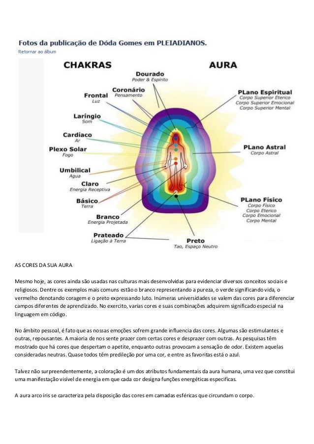 As cores da sua aura