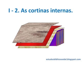 I - 2. As cortinas internas.
 
