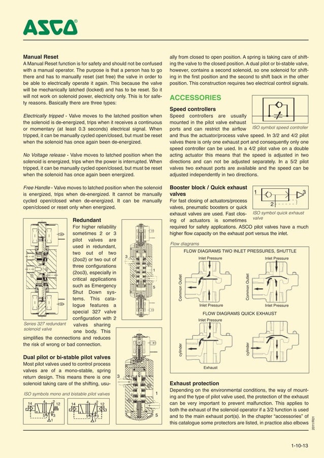Asco Series 551, 552, 553, Pilot Solenoid Valves, Atex Hazardous Areas