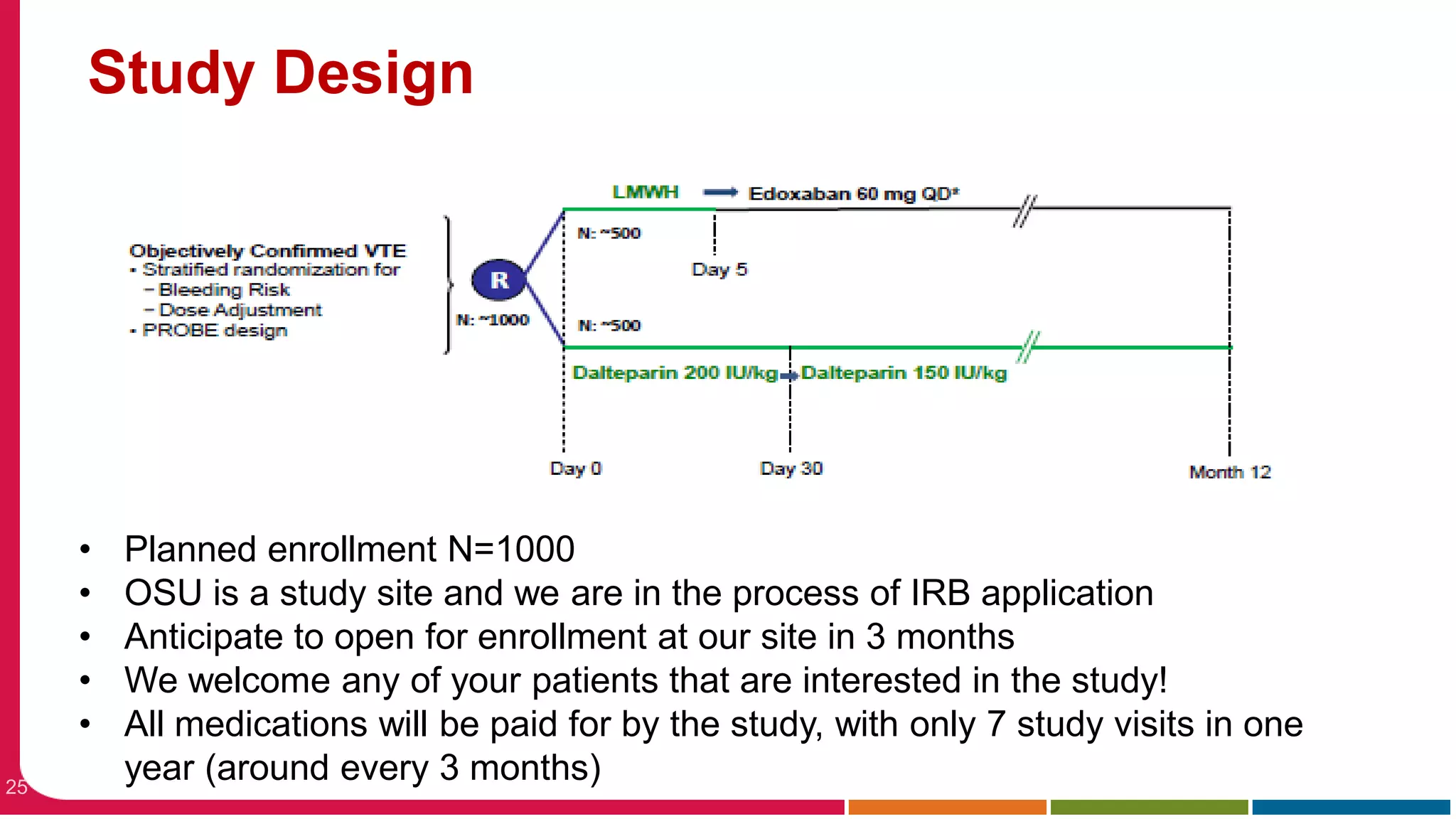 Study Design
25
• Planned enrollment N=1000
• OSU is a study site and we are in the process of IRB application
• Anticipate to open for enrollment at our site in 3 months
• We welcome any of your patients that are interested in the study!
• All medications will be paid for by the study, with only 7 study visits in one
year (around every 3 months)
 