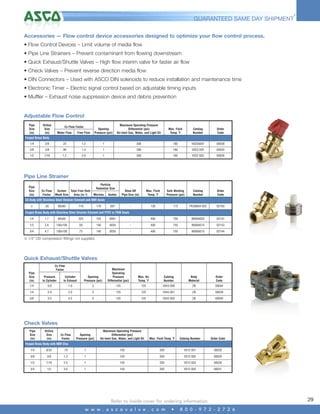 4

GUARANTEED SAME DAY SHIPMENT*

Accessories — Flow control device accessories designed to optimize your flow control process.
• Flow Control Devices – Limit volume of media flow
• Pipe Line Strainers – Prevent contaminant from flowing downstream
• Quick Exhaust/Shuttle Valves – High flow interim valve for faster air flow
• Check Valves – Prevent reverse direction media flow
• DIN Connectors – Used with ASCO DIN solenoids to reduce installation and maintenance time
• Electronic Timer – Electric signal control based on adjustable timing inputs
• Muffler – Exhaust noise suppression device and debris prevention

Adjustable Flow Control
Pipe
Size
(in)

Orifice
Size
(in)

Cv Flow Factor
Meter Flow

Free Flow

Maximum Operating Pressure
Differential (psi)
Air-Inert Gas, Water, and Light Oil

Opening
Pressure (psi)

Max. Fluid
Temp.˚F

Catalog
Number

Order
Code

Forged Brass Body
1/4

3/8

.22

1.2

1

300

180

V022A001

00038

3/8

3/8

.90

1.4

1

300

180

V022 002

00035

1/2

7/16

1.2

2.6

1

300

180

V022 003

00036

Pipe Line Strainer
Pipe
Size
(in)

Cv Flow
Factor

Screen Total Free Hole
Mesh Size
Area (in.2)

Particle
Retention Size
Microns

Inches

Blow-Off
Pipe Size (in)

Max. Fluid
Temp.˚F

Safe Working
Pressure (psi)

Catalog
Number

Order
Code

.007

-

130

175

PKG8604 002

02160

CA Body with Stainless Steel Strainer Element and NBR Seals
Œ

.50

80x80

.116

178

Forged Brass Body with Stainless Steel Strainer Element and PTFE or FKM Seals
1/4

1.7

60x60

.325

155

.0061

-

400

750

8600A002

02141

1/2

2.6

100x100

.50

140

.0055

-

400

750

8600A014

02143

3/4

4.7

100x100

.75

140

.0055

-

400

750

8600A015

02144

x 1/4" OD compression fittings not supplied.

Quick Exhaust/Shuttle Valves
Cv Flow
Factor
Pipe
Size
(in)

Pressure
to Cylinder

Cylinder
to Exhaust

Opening
Pressure (psi)

Maximum
Operating
Pressure
Differential (psi)

Max. Air
Temp.˚F

Catalog
Number

Body
Material

Order
Code

1/4

0.8

1.0

5

125

125

V043 006

ZN

00044

1/4

2.0

2.0

5

125

125

V043 001

ZN

00039

3/8

3.5

4.5

5

125

125

V043 002

ZN

00040

Check Valves
Pipe
Size
(in)

Orifice
Size
(in)

Cv Flow
Factor

Opening
Pressure (psi)

Maximum Operating Pressure
Differential (psi)
Air-Inert Gas, Water, and Light Oil

Max. Fluid Temp.˚F

Catalog Number

Order Code

Forged Brass Body with NBR Disc
1/4

9/32

.70

1

150

200

V012 001

00028

3/8

3/8

1.2

1

150

200

V012 002

00029

1/2

7/16

2.5

1

150

200

V012 003

00030

3/4

1/2

3.6

1

150

200

V012 004

00031

Refer to inside cover for ordering information.
w w w . a s c o v a l v e . c o m

•

8 0 0 - 9 7 2 - 2 7 2 6

29

 