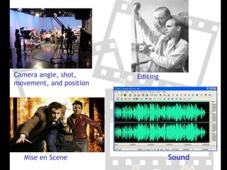 Camera angle, shot,      Editing
movement, and position




   Mise en Scene                   Sound
 