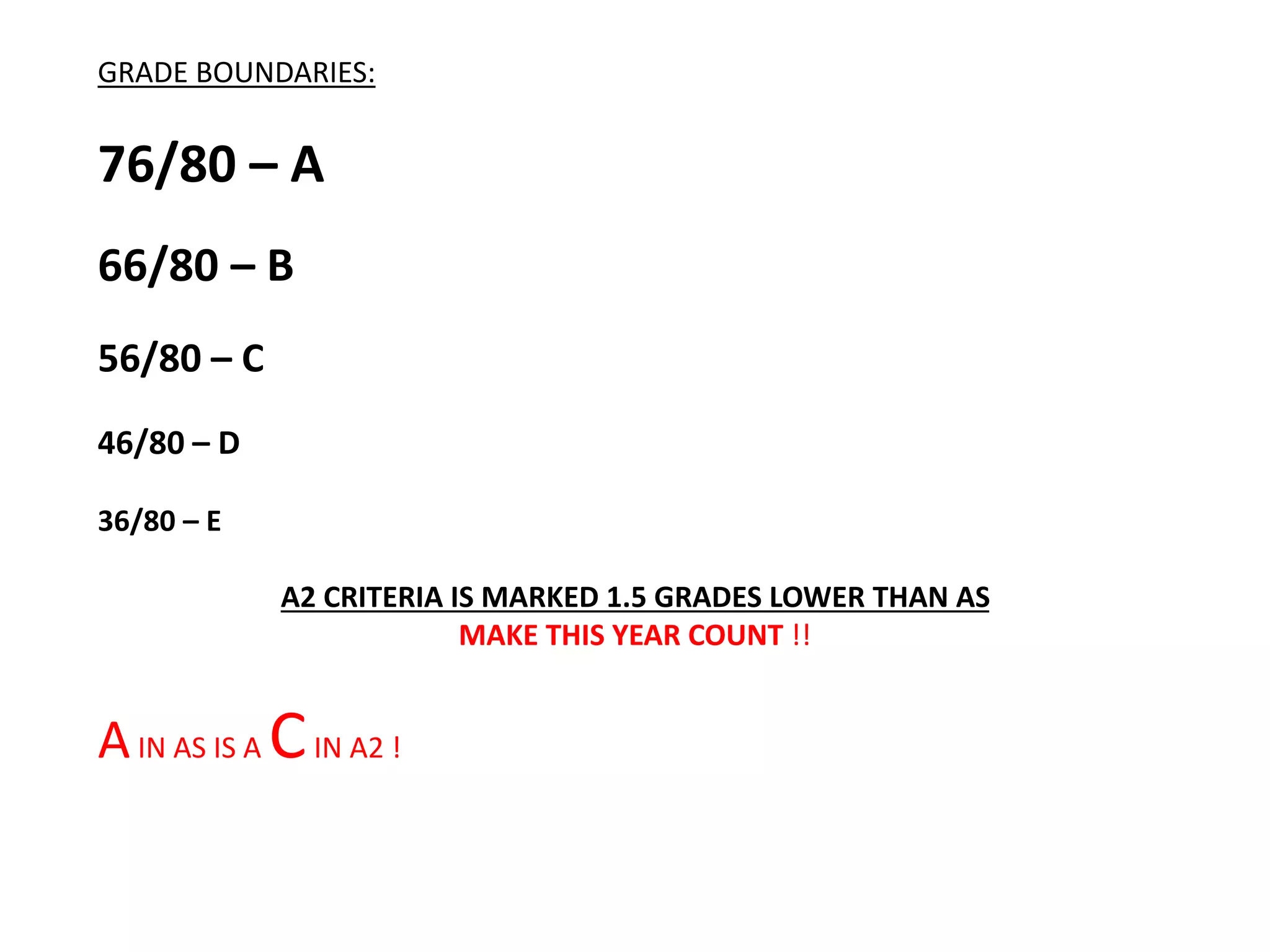 GRADE BOUNDARIES:
76/80 – A
66/80 – B
56/80 – C
46/80 – D
36/80 – E
A2 CRITERIA IS MARKED 1.5 GRADES LOWER THAN AS
MAKE THIS YEAR COUNT !!
AIN AS IS A CIN A2 !
 