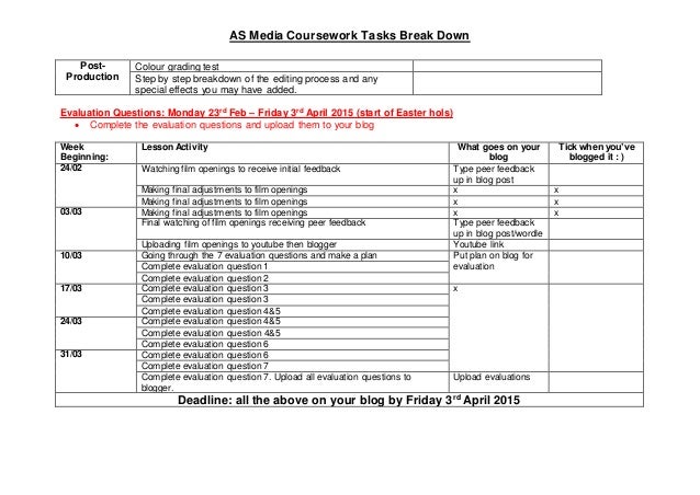 Statistics for dummies image