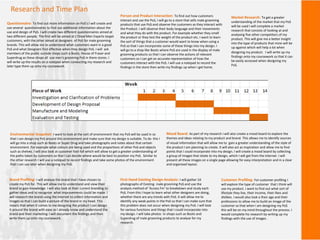 Research and Time Plan
Questionnaire: To find out more information on PoS’s I will create and
use several questionnaires to find out additional information about the
use and design of PoS. I will create two different questionnaires aimed at
two different people. The first will be aimed at L’Oreal Men Experts target
customers, with the other aimed at designers of PoS for male grooming
brands. This will allow me to understand what customers want in a good
PoS and what Designers find effective when they design PoS. I will ask
members of the public outside shops such a Boots, House of Fraser and
Superdrug as these shops all use men's grooming PoS in there stores. I
will write up the results on a notepad when conducting my research and
later type them up onto my coursework.
Person and Product Interaction: To find out how customers
interact and use the PoS, I will go to a store that sells male grooming
products that use PoS and observe the customers as they interact with
the Product. I will observe their body language and their movements
and what they do with the product. For example whether they smell
the product or they test the weight of the product etc. I want to learn
the sort of things that a customer would want to know when using a
PoS so that I can incorporate some of these things into my design. I
will go to a shop like Boots where PoS are used in the display of male
grooming products so that I can observe the actions of relevant
customers so I can get an accurate representation of how the
customers interact with the PoS. I will use a notepad to record the
findings in the store then write my findings up when I get home.
Environmental Snapshot: I want to look at the sort of environment that my PoS will be used in so
that I can design my PoS around this environment and make sure that my design is suitable. To do this I
will go into a shop such as Boots or Super Drug and take photographs and notes about that certain
environment. For example what colours are being used and the proportions of other PoS and objects
such as shelves. I will also look at customer foot fall which will allow to get a greater understanding of
the paths taken by customers so that I can decide where would be best to position my PoS. Similar to
the other research I will use a notepad to record findings and take some photos of the environment
that I can use later when designing my PoS.
First Hand Existing Design Analysis: I will gather 10
photographs of Existing male grooming PoS and use the
analysis method of ‘Access Fm’ to breakdown and study each
PoS. From this I hope to learn what other designers are doing,
whether there are any trends with PoS. It will allow me to
identify any weak points in the PoS so that I can make sure that
this problem does not occur when designing my PoS. I will look
for various functions and things that I could incorporate into
my design. I will take photos in shops such as Boots and
Superdrug of male grooming products to analyse for my
research.
Market Research: To get a greater
understanding of the market that my PoS
will be used I will complete a market
research that consists of looking at and
analysing five other competitors of my
product. This will give me a better insight
into the type of products that mine will be
up against which will help a lot when
designing my product. I will write up my
findings onto my coursework so that it can
be easily accessed when designing my
PoS.
Brand Profiling: I will analyse the brand that I have chosen to
create my PoS for. This will allow me to understand and view their
brand to gain knowledge. I will also look at their current branding to
gather ideas and to recognise what improvements could be made. I
will research the brand using the internet to collect information and
images so that I can build a picture of the brand in my head. This
means that when it comes to me designing the product I can design
it around the brand with ease as I already know and understand the
brand and their marketing. I will document the findings and then
write them up onto my coursework.
Mood Board: As part of my research I will also create a mood board to explore the
themes and ideas relating to my product and brand. This allows me to identify sources
of visual information that will allow me to gain a greater understanding of the style of
the product I am planning to create. It will also act as inspiration and allow me to find
points that I could incorporate into my design. I will create a mood board by collecting
a group of images that relate to my design, which I will get from the internet. I will
present all these images on a single page allowing for easy interpretation and in a clear
and organised layout.
Customer Profiling: For customer profiling I
will explore the type of customer that I think will
use my product. I want to find out what sort of
lifestyle they live, their income, their likes and
dislikes. I would also look a their age and their
professions to allow me to build an image of the
customer so that when I am designing my PoS
this will be on my mind throughout the process. I
would complete his research by writing up my
findings with the use of images .
 