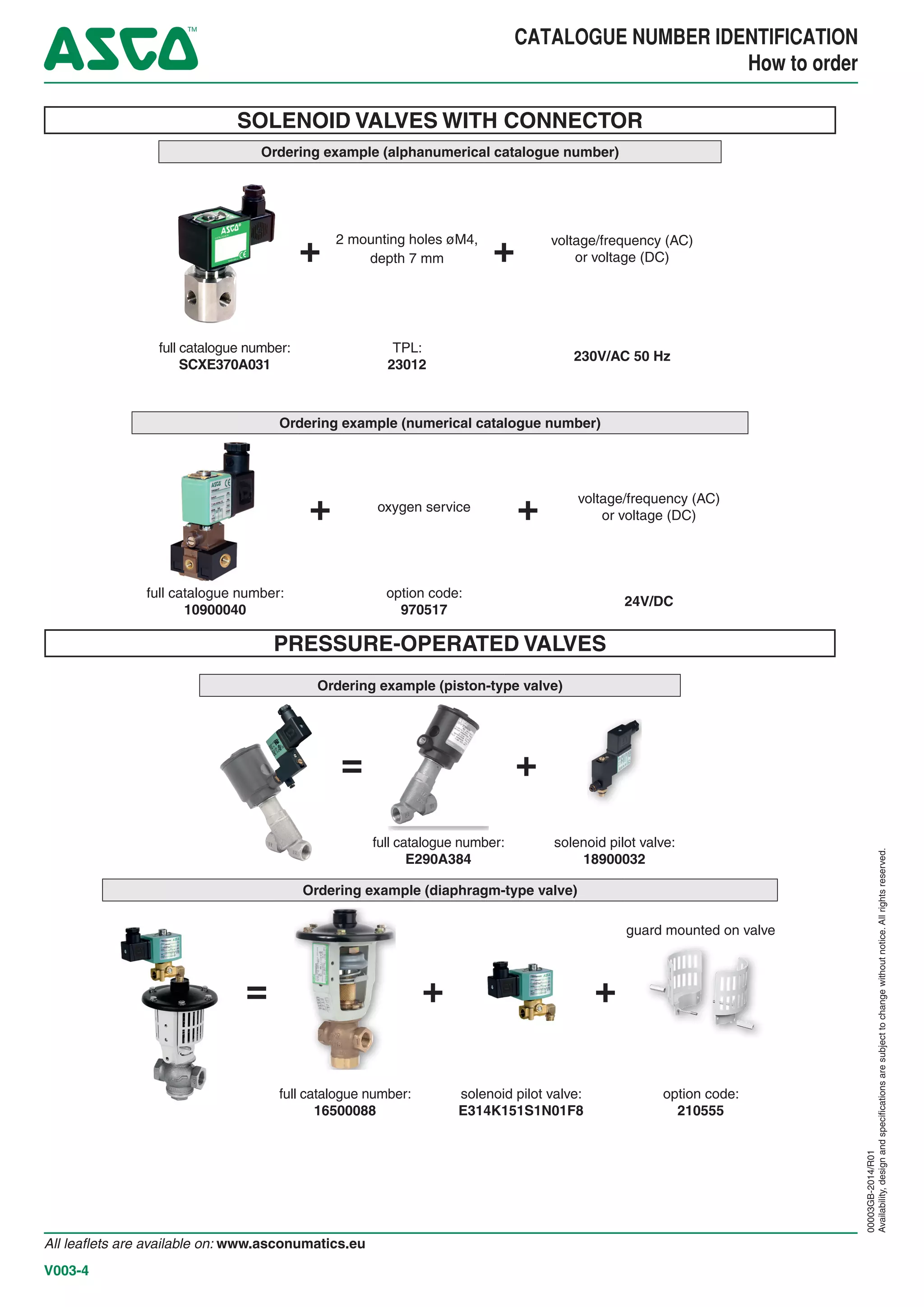 ASCO Valves Valve Selection by Alphanumerical Or Numerical System PDF