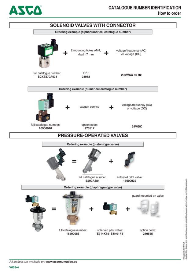 ASCO Valves Valve Selection by Alphanumerical Or Numerical System