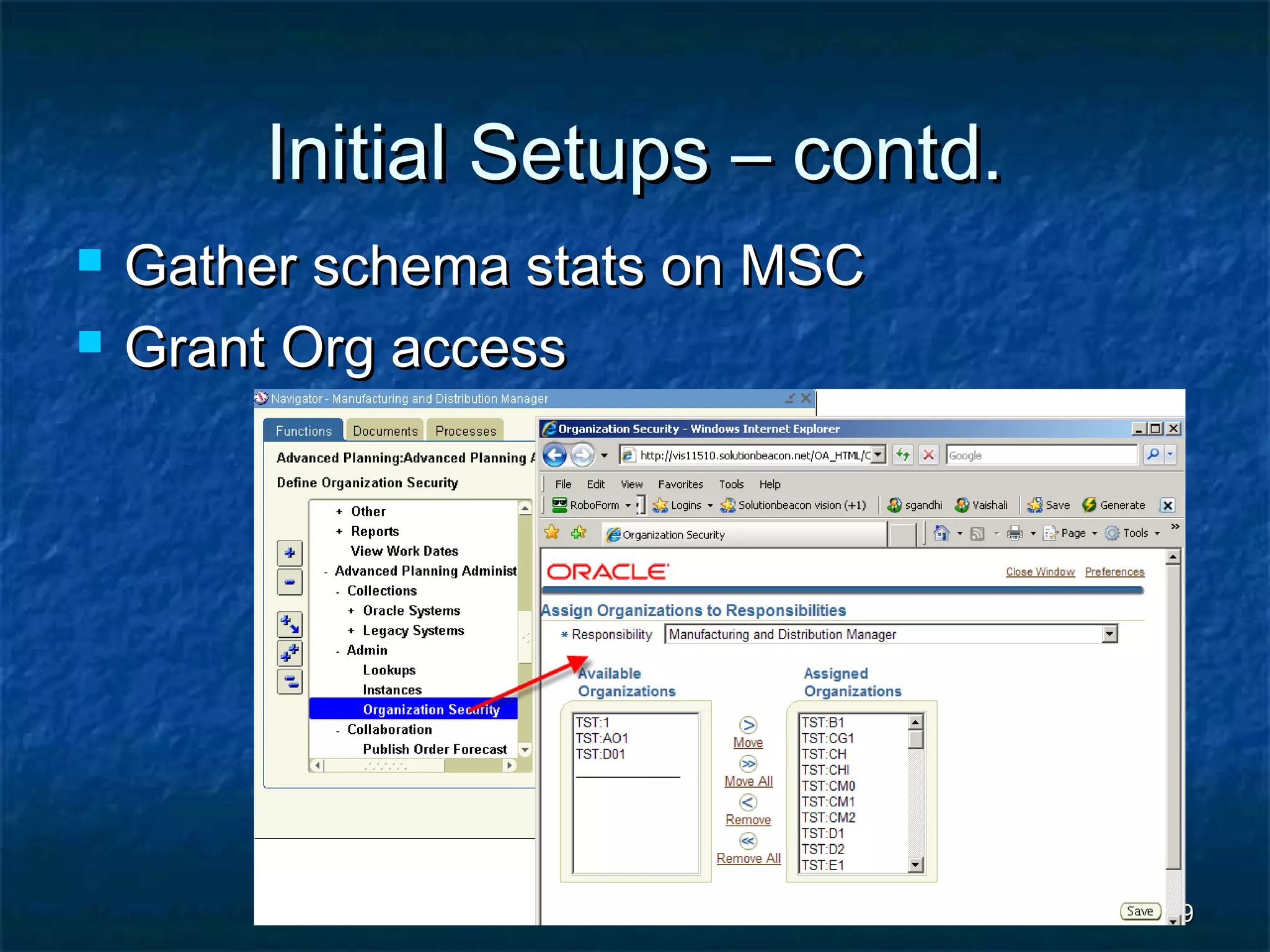 Ascp 101 - sandeep gandhi | PPS