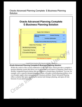 Oracle Ascp User Guide.pdf Ascp | PDF