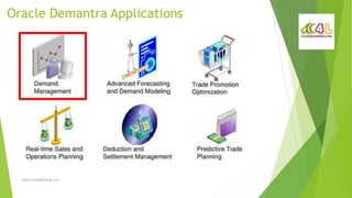 Introduction to Oracle ASCP and Demantra | PPTX