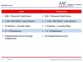Ideal Borrowers

Ideal

Challenging

 680 + Personal Credit Score

 640 < Personal Credit Score

 1.25x Net Worth / Loan Amount

 < 1.00x Net Worth / Loan Amount

 12 Months + Liquidity Ratio

 < 6 Months + Liquidity Ratio

 5 + of Experience

 < 2 of Experience

 Supplemental income through
employment

 No Supplemental income

10

5/13/2013

Fundamentals of Commercial Lending: Chicago Financial Services

 
