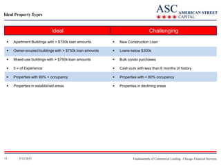 Ideal Property Types

Ideal

Challenging



Apartment Buildings with > $750k loan amounts



New Construction Loan



Owner-ocupied buildings with > $750k loan amounts



Loans below $300k



Mixed-use buildings with > $750k loan amounts



Bulk condo purchases



5 + of Experience



Cash outs with less than 6 months of history



Properties with 90% + occupancy



Properties with < 80% occupancy



Properties in established areas



Properties in declining areas

11

5/13/2013

Fundamentals of Commercial Lending: Chicago Financial Services

 