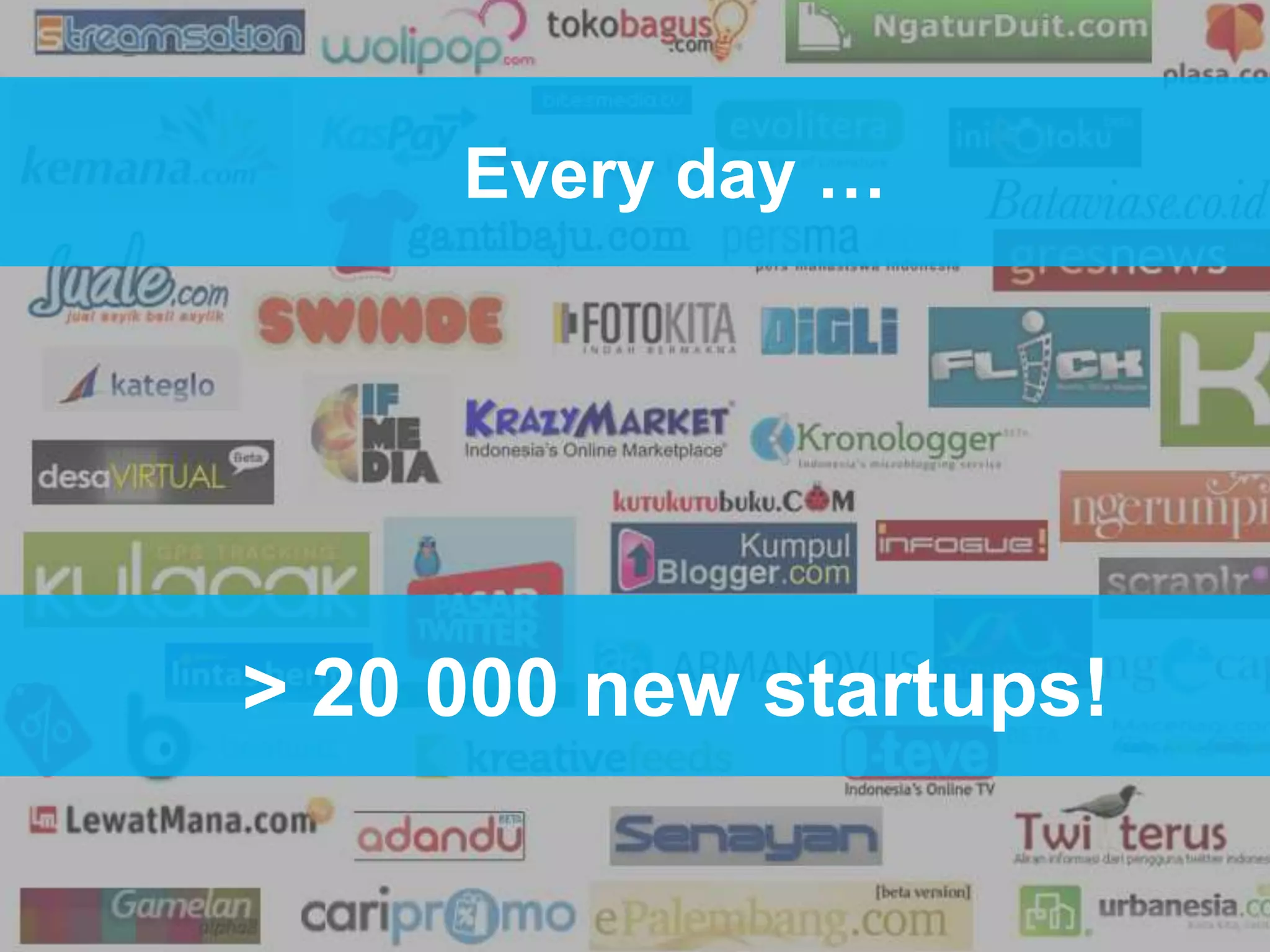 startupality-3-minute-pitch-ppt