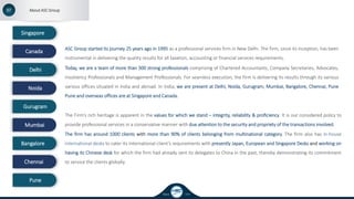 ASC Group started its journey 25 years ago in 1995 as a professional services firm in New Delhi. The firm, since its inception, has been
instrumental in delivering the quality results for all taxation, accounting or financial services requirements.
Today, we are a team of more than 300 strong professionals comprising of Chartered Accountants, Company Secretaries, Advocates,
Insolvency Professionals and Management Professionals. For seamless execution, the firm is delivering its results through its various
various offices situated in India and abroad. In India, we are present at Delhi, Noida, Gurugram, Mumbai, Bangalore, Chennai, Pune
Pune and overseas offices are at Singapore and Canada.
The Firm’s rich heritage is apparent in the values for which we stand – integrity, reliability & proficiency. It is our considered policy to
provide professional services in a conservative manner with due attention to the security and propriety of the transactions involved.
The firm has around 1000 clients with more than 90% of clients belonging from multinational category. The firm also has in-house
international desks to cater its international client’s requirements with presently Japan, European and Singapore Desks and working on
having its Chinese desk for which the firm had already sent its delegates to China in the past, thereby demonstrating its commitment
to service the clients globally.
Singapore
Canada
Delhi
Noida
Gurugram
Mumbai
Bangalore
Chennai
Pune
Since 1995
07 About ASC Group
 