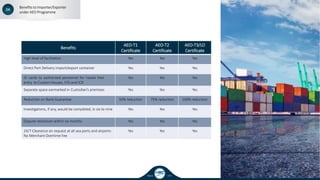 ASC Registration PPT (1).pptx
