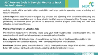 ASC Revenue Cycle in Georgia- Metrics to Track for Profit Growth.pptx