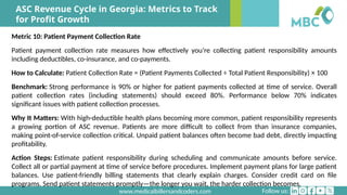 ASC Revenue Cycle in Georgia- Metrics to Track for Profit Growth.pptx