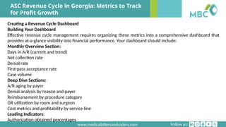 ASC Revenue Cycle in Georgia- Metrics to Track for Profit Growth.pptx