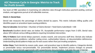 ASC Revenue Cycle in Georgia- Metrics to Track for Profit Growth.pptx