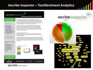 Ascribe Inspector – Text/Sentiment Analytics
 