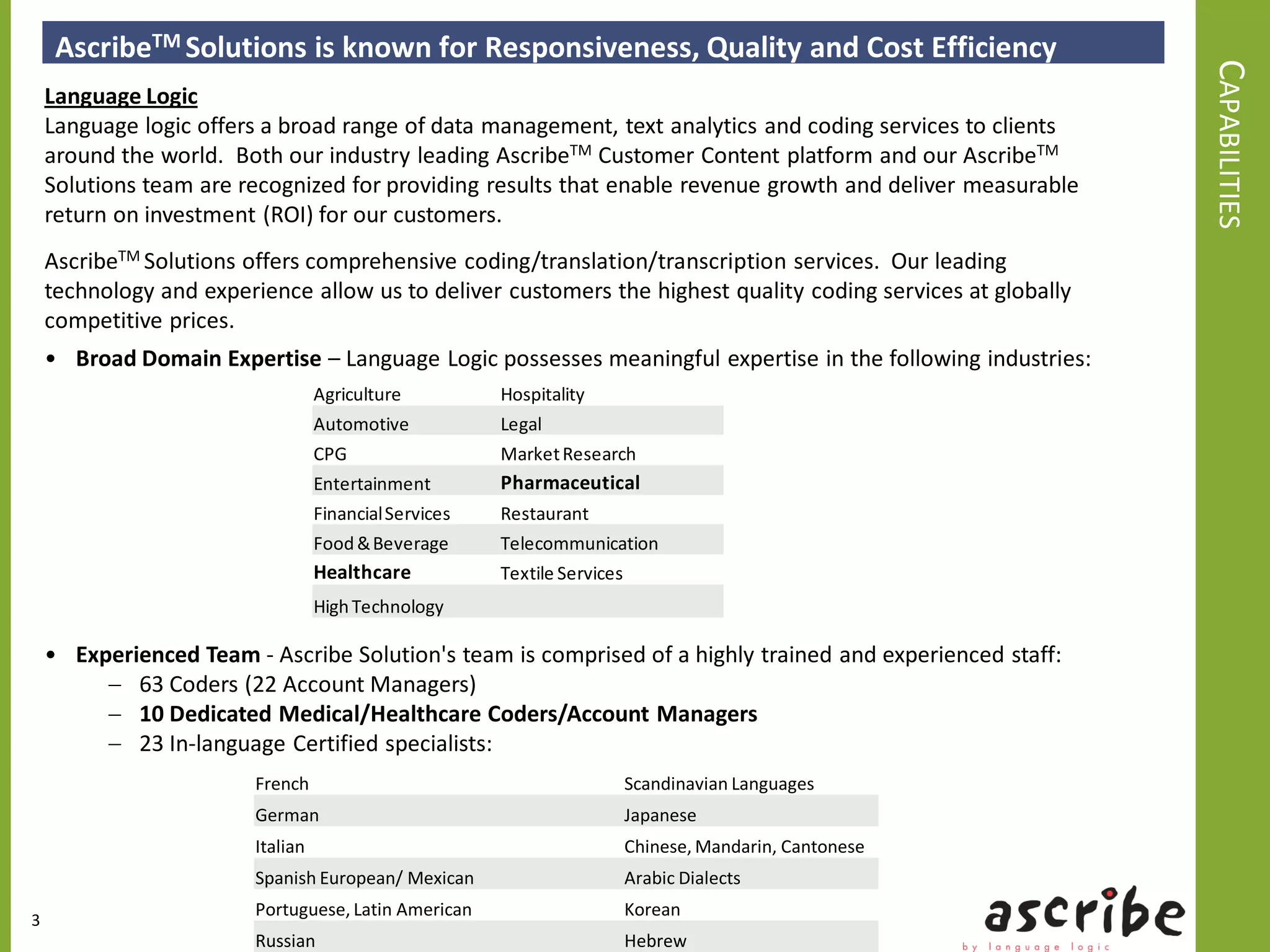 AscribeTM Solutions is known for Responsiveness, Quality and Cost Efficiency




                                                                                                              CAPABILITIES
    Language Logic
    Language logic offers a broad range of data management, text analytics and coding services to clients
    around the world. Both our industry leading AscribeTM Customer Content platform and our AscribeTM
    Solutions team are recognized for providing results that enable revenue growth and deliver measurable
    return on investment (ROI) for our customers.
    AscribeTM Solutions offers comprehensive coding/translation/transcription services. Our leading
    technology and experience allow us to deliver customers the highest quality coding services at globally
    competitive prices.
    • Broad Domain Expertise – Language Logic possesses meaningful expertise in the following industries:
                                   Agriculture          Hospitality
                                   Automotive           Legal
                                   CPG                  Market Research
                                   Entertainment        Pharmaceutical
                                   Financial Services   Restaurant
                                   Food & Beverage      Telecommunication
                                   Healthcare           Textile Services
                                   High Technology

    • Experienced Team - Ascribe Solution's team is comprised of a highly trained and experienced staff:
         − 63 Coders (22 Account Managers)
         − 10 Dedicated Medical/Healthcare Coders/Account Managers
         − 23 In-language Certified specialists:
                         French                                            Scandinavian Languages
                         German                                            Japanese
                         Italian                                           Chinese, Mandarin, Cantonese
                         Spanish European/ Mexican                         Arabic Dialects
                         Portuguese, Latin American                        Korean
3
                         Russian                                           Hebrew
 