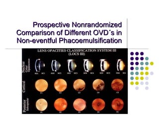 Prospective Nonrandomized Comparison of Different OVD´s in Non-eventful Phacoemulsification ASCRS, 2008 Fernando Aguilera MD NO FINANCIAL INTEREST 