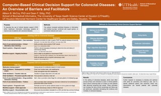 Proposed CDS for Colorectal Diseases
CDS Type Examples
Medication dosing support Dosing advisor for antibiotics based on renal function
Order facilitators – Subsequent or corollary
orders
Order liver function tests with azathioprine
Order hemoglobin test with mesalamine
Order facilitators – Transfer order set Transfer to surgery step-down unit order set
Order facilitators – Procedure-specific order set Post-operative colectomy order set
Point of care alerts/reminders – Drug-condition
interaction checking
Alert when a provider orders flagyl for a female patient of childbearing age
Point of care alerts/reminders – Ticklers Alert a provider when colonoscopy has been ordered but not scheduled or
performed within three months
Expert systems – Prognostic tools Estimate survival for cancer patients based on tumor grade and stage
Workflow support – Order approvals Send all colonoscopy orders to CRS for approval
Workflow support – Documentation aids Structured documentation template for a CRS visit that has common findings
Allison B. McCoy, PhD and Dean F. Sittig, PhD
School of Biomedical Informatics, The University of Texas Health Science Center at Houston (UTHealth),
UT Houston-Memorial Hermann Center for Healthcare Quality and Safety, Houston, TX
Computer-Based Clinical Decision Support for Colorectal Diseases:
An Overview of Barriers and Facilitators
Purpose
To describe the use of clinical decision support (CDS)
within healthcare information technology systems to
improve care of patients with colorectal diseases.
Conclusions
Further research is necessary to develop and optimize
CDS alerts for preventive and follow-up care, and to
identify additional patient care scenarios where new
interventions can benefit patients with colorectal
diseases.
Existing CDS for Colorectal Diseases
CDS Type Examples
Point of care alerts/reminders – Care reminders Reminder providers to order a yearly FOBT for patients between 45 and 85
McDonald C. Ann Intern Med (1984), McPhee S. Arch Intern Med (1989)
Point of care alerts/reminders – Critical
laboratory value checking
Notify providers about positive FOBT results
Singh H. Am J Gastroenterol (2009)
Expert systems – Diagnostic support Perform natural language processing to determine time and status of
colonoscopy testing
Denny J. J Am Med Inform Assoc (2010)
Workflow support – Registry functions Send a letter to all patients to recommend FOBT
Ornstein S. J Fam Pract (1991), Goldberg D. Am J Prev Med (2004), Mosen D. Med Care (2010)
Notify all patients with an expired colonoscopy order
Cameron A. Arch Int Med (2010)
Methods
The authors reviewed published literature in informatics
and medical journals, combined with expert opinion, to
summarize relevant prior work.
Results
In the setting of colorectal diseases, alerts most often
prompt primary care clinicians to order or remind patients
about cancer screening tests or to follow up with patients
after abnormal screening test results. These reminders
can increase the rate at which screenings and follow-ups
are performed, potentially decreasing the incidence and
mortality of colorectal diseases.
Noisy Alerts
Frequent Provider
Overrides
Provider Non-Adherence
Delivery to the Right
Person
Effective Workflow
Integration
High Algorithm Specificity
Informative Notifications
Complete, Accurate
Triggering Data
Methods for Overcoming Clinical Decision Support Barriers
Sittig DF, Singh H. Eight rights of safe electronic health record use. JAMA 2009;302(10).
McCoy AB, Waitman LR, Lewis JB, et al. A framework for evaluating the clinical impact of computerized medication safety alerts. J Am Med Inform Assoc (Under Review).
Wright A, Sittig DF, Ash JS, et al. Development and evaluation of a comprehensive clinical decision support taxonomy: comparison of front-end tools in commercial and
internally developed electronic health record systems. J Am Med Inform Assoc. 2011;8(3).
Irrelevant Information
 