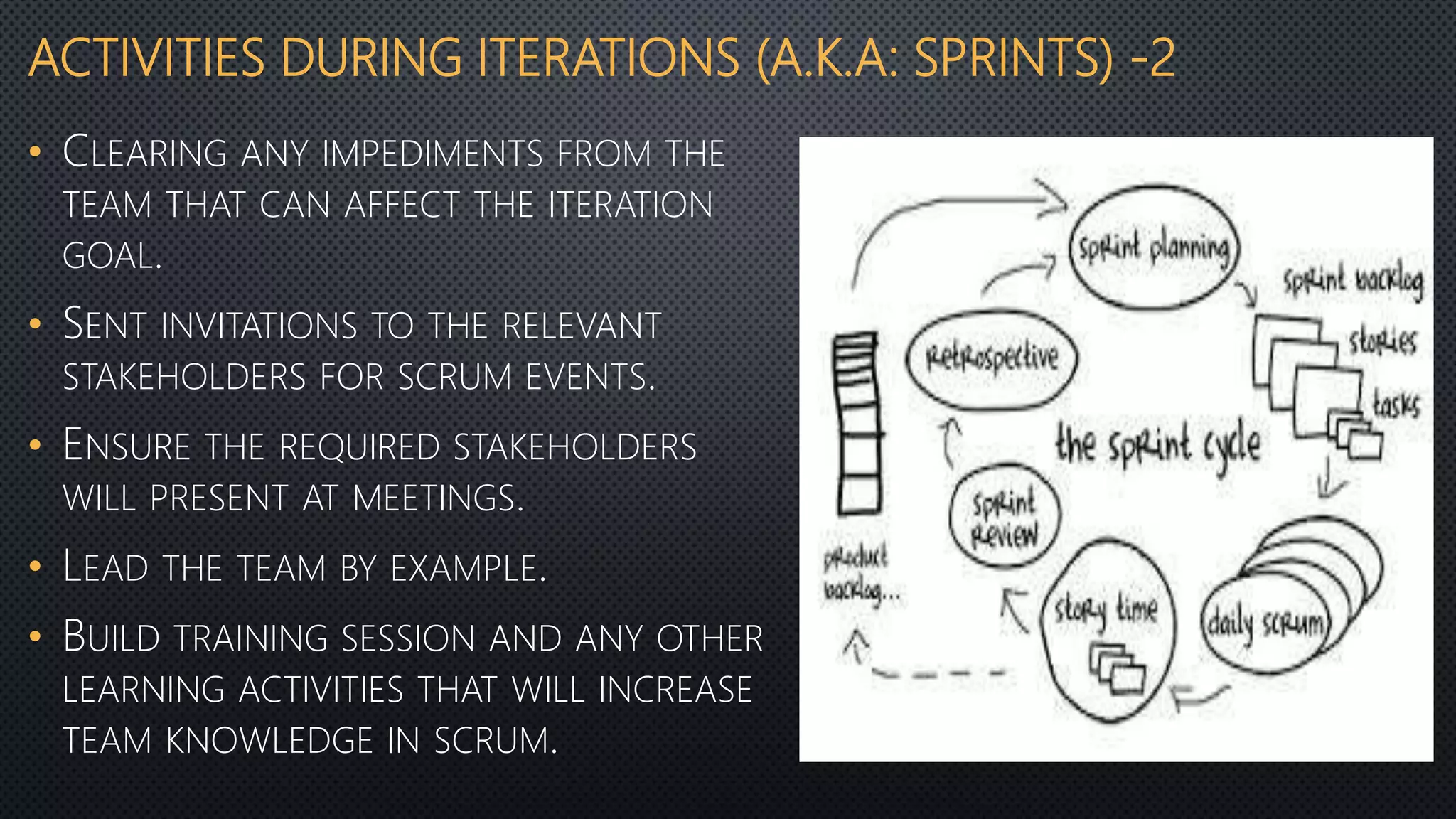 ACTIVITIES DURING ITERATIONS (A.K.A: SPRINTS) -2
• CLEARING ANY IMPEDIMENTS FROM THE
TEAM THAT CAN AFFECT THE ITERATION
GOAL.
• SENT INVITATIONS TO THE RELEVANT
STAKEHOLDERS FOR SCRUM EVENTS.
• ENSURE THE REQUIRED STAKEHOLDERS
WILL PRESENT AT MEETINGS.
• LEAD THE TEAM BY EXAMPLE.
• BUILD TRAINING SESSION AND ANY OTHER
LEARNING ACTIVITIES THAT WILL INCREASE
TEAM KNOWLEDGE IN SCRUM.
 