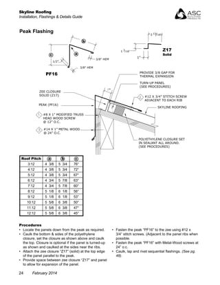 ASC Skyline Roofing Installation Manual | PDF
