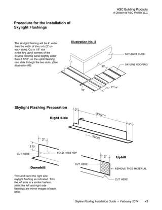 ASC Skyline Roofing Installation Manual | PDF