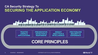 8 COPYRIGHT  ©  2017  CA.  ALL  RIGHTS  RESERVED#CAWORLD #NOBARRIERS
CA  Security  Strategy  To  
SECURING  THE  APPLICATION  ECONOMY
TRUSTED
USERS  &
APPLICATIONS  
PREVENTATIVE  
DETECTION  &
RESPONSIVE
INSIGHT  
ANALYTICS  &
INTELLIGENCE
FRICTIONLESS  
SECURITY  &
EXPERIENCE
CORE  PRINCIPLES  
 