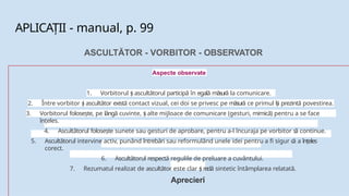 APLICAȚII - manual, p. 99
ASCULTĂTOR - VORBITOR - OBSERVATOR
Aspecte observate
1. Vorbitorul ș
i ascultătorul participă în egală măsură la comunicare.
2. Între vorbitor ș
i ascultător există contact vizual, cei doi se privesc pe măsură ce primul își prezintă povestirea.
3. Vorbitorul folosește, pe lângă cuvinte, ș
i alte mijloace de comunicare (gesturi, mimică) pentru a se face
înțeles.
4. Ascultătorul folosește sunete sau gesturi de aprobare, pentru a-l încuraja pe vorbitor s
ă continue.
5. Ascultătorul intervine activ, punând întrebări sau reformulând unele idei pentru a fi sigur c
ă a înțeles
corect.
6. Ascultătorul respectă regulile de preluare a cuvântului.
7. Rezumatul realizat de ascultător este clar ș
i redă sintetic întâmplarea relatată.
Aprecieri
 