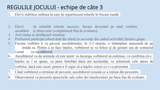 REGULILE JOCULUI - echipe de câte 3
1. Elevii stabilesc ordinea în care î i
ș repartizează rolurile în fiecare rundă.
2. Elevii î i
ș schimbă rolurile succesiv, fiecare devenind pe rând vorbitor,
ascultător i
ș observator (completează fi a
ș de evaluare).
3. Activitatea se desfă oară
ș simultan.
4. Profesorul participă (observând din afară) la secven e
ț din cadrul activită ii
ț fiecărei grupe.
5. Fiecare vorbitor îi va povesti ascultătorului, în 2-3 minute, o întâmplare amuzantă de pe
strada sa. Pentru a se face în eles,
ț vorbitorul se va folosi i
ș de gesturi sau de contactul
vizual cu ascultătorul.
6. Ascultătorul va da semnale că este atent: va încuraja vorbitorul să continue, va confirma că a
în eles
ț ce i se spune, va pune întrebări dacă are neclarită i,
ț va reformula cele spuse de
vorbitor, dacă este cazul, pentru a fi sigur că a în eles
ț corect ce i s-a prezentat.
7. Când vorbitorul a terminat de povestit, ascultătorul rezumă ce a re inut
ț din povestire.
8. Observatorul va prezenta aprecierile sale celor doi interlocutori, pe baza fi e
ș de evaluare.
 
