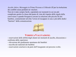 Ascolto Attivo, Messaggio in Prima Persona e il Metodo III per la risoluzione
dei conflitti senza perdenti né vincitori.
Non mi è stato sempre facile, soprattutto nei momenti in cui era più
complicato gestire la classe dal punto di vista del rispetto delle regole della
convivenza o quando bisognava cercare la soluzione alle piccole liti dei
bambini, commettendo talvolta l’errore di incappare in una o più delle dodici
“barriere” della comunicazione.
VERIFICA/VALUTAZIONE:
- osservazioni delle abilità degli alunni nei momenti di ascolto, discussione e
confronto delle esperienze
- rilevazione del gradimento spontaneo dei bambini
- raccolta dei materiali dei bambini
- osservazioni conclusive da parte dell’insegnante sul percorso svolto.
 