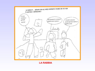 LA RABBIA
 