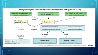 Ascus y lsil | PPTX