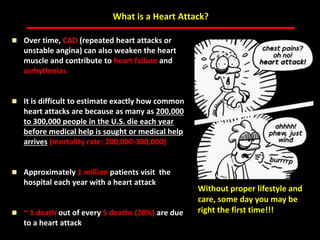 ABB MD FACC©
What is a Heart Attack?
 Over time, CAD (repeated heart attacks or
unstable angina) can also weaken the heart
muscle and contribute to heart failure and
arrhythmias
 It is difficult to estimate exactly how common
heart attacks are because as many as 200,000
to 300,000 people in the U.S. die each year
before medical help is sought or medical help
arrives (mortality rate: 200,000-300,000)
 Approximately 1 million patients visit the
hospital each year with a heart attack
 ~ 1 death out of every 5 deaths (20%) are due
to a heart attack
Without proper lifestyle and
care, some day you may be
right the first time!!!
 