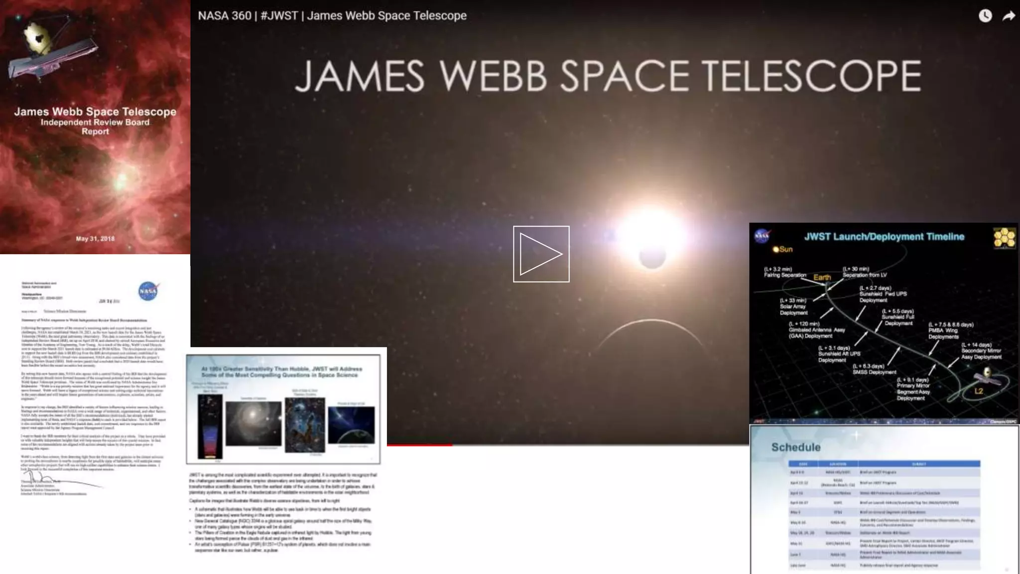 Visual material rhetorics of story map journals | PPT