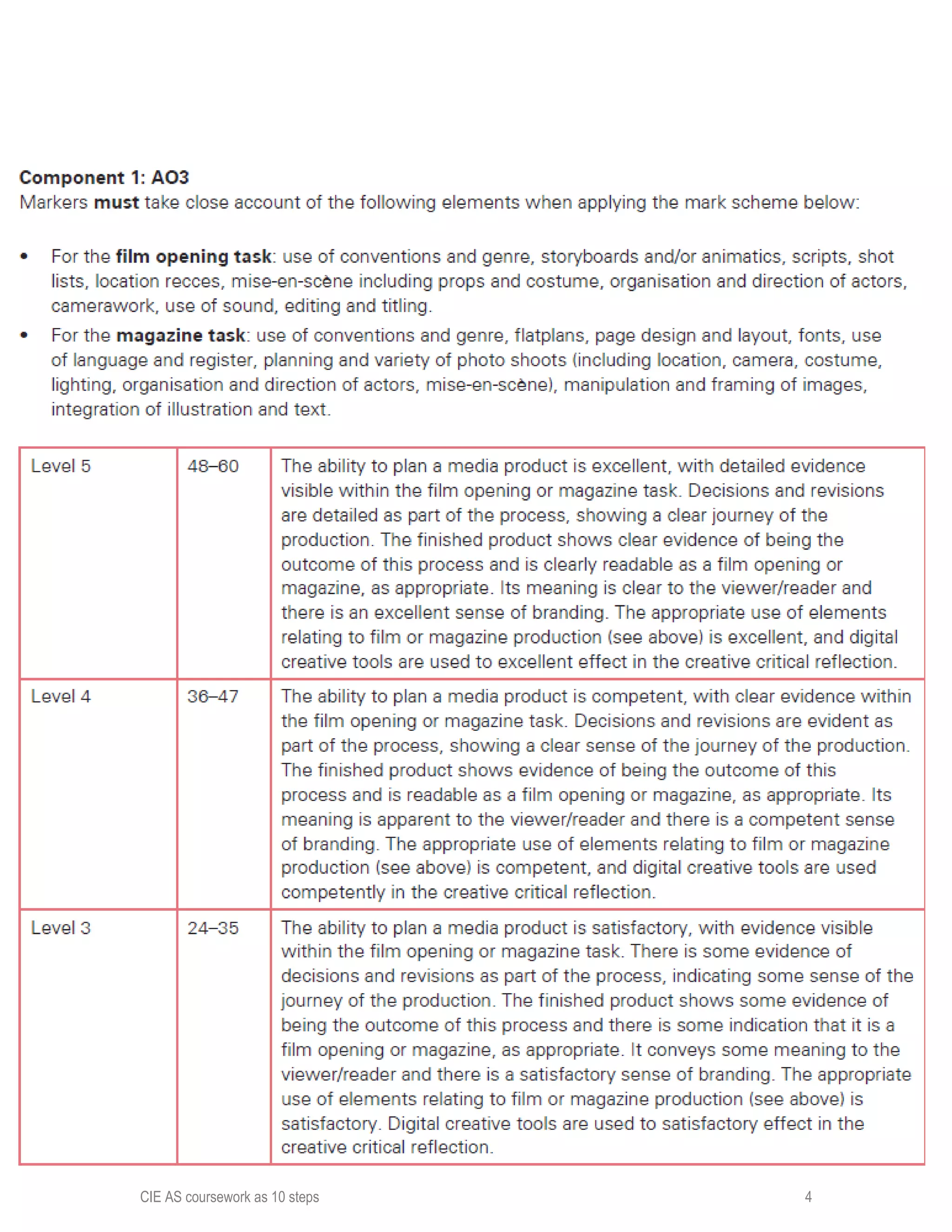 CIE AS coursework as 10 steps 4
 