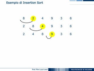 Asd 01 Algoritmi E Strutture Dati