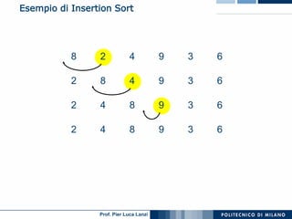 Asd 01 Algoritmi E Strutture Dati