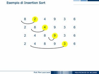 Asd 01 Algoritmi E Strutture Dati