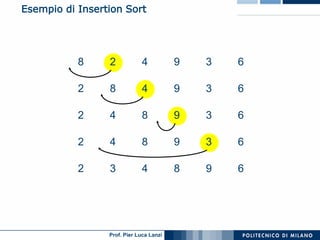 Asd 01 Algoritmi E Strutture Dati