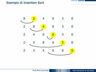 Asd 01 Algoritmi E Strutture Dati
