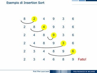 Asd 01 Algoritmi E Strutture Dati